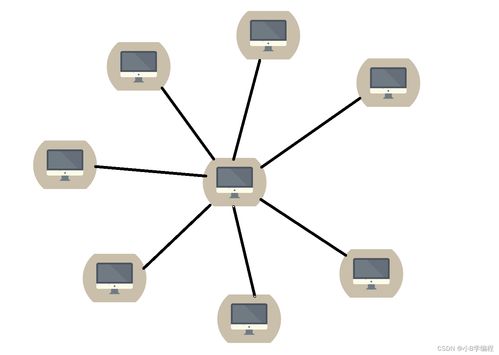 计网 二 体系结构 什么是计算机网路 概述